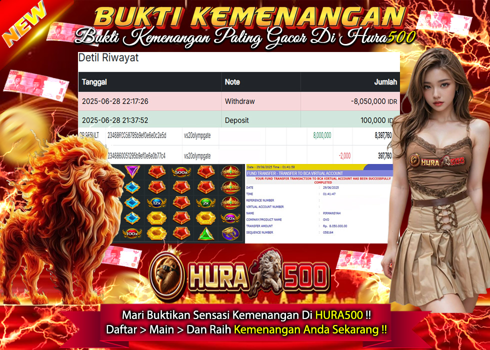BUKTI JACKPOT SLOT GATES OF OLYMPUS TERPERCAYA DI INDONESIA TGL 29-06-2025