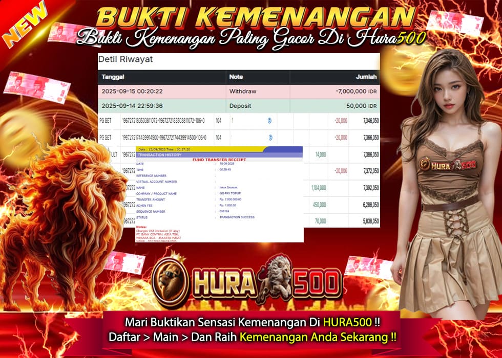 BUKTI JACKPOT SLOT WILD BANDITO TERPERCAYA DI INDONESIA TGL 15-09-2025