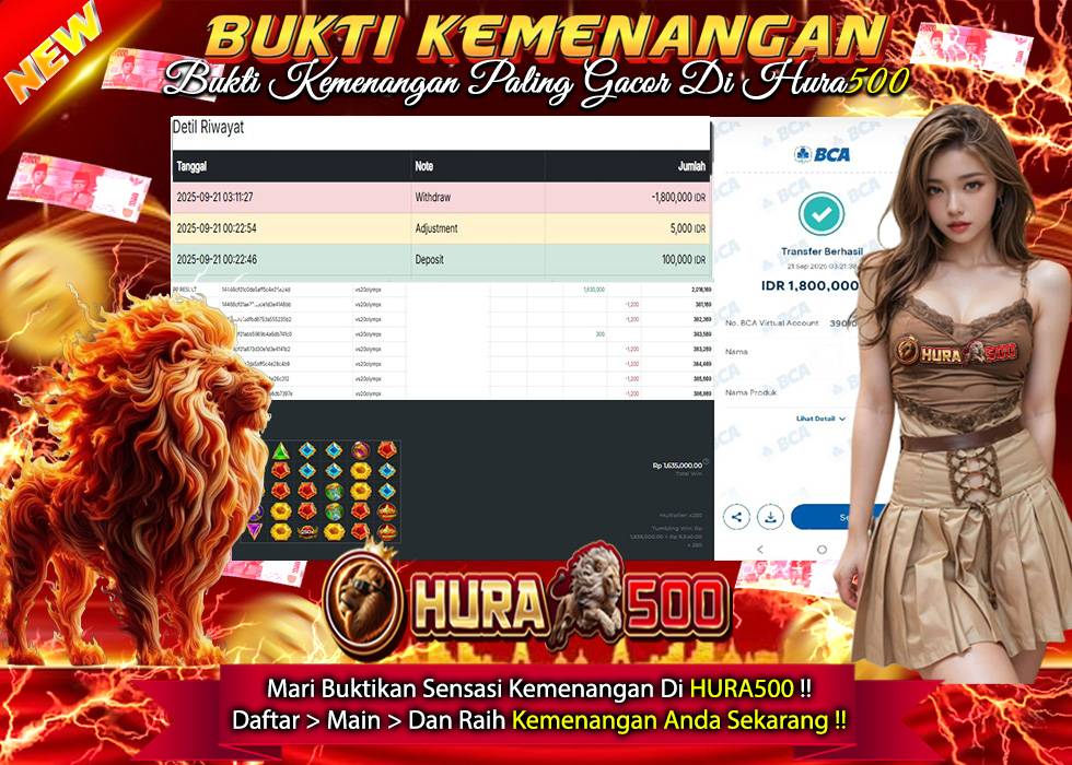 BUKTI JACKPOT SLOT GATES OF OLYMPUS 1000 TERPERCAYA DI INDONESIA TGL 21-09-2025
