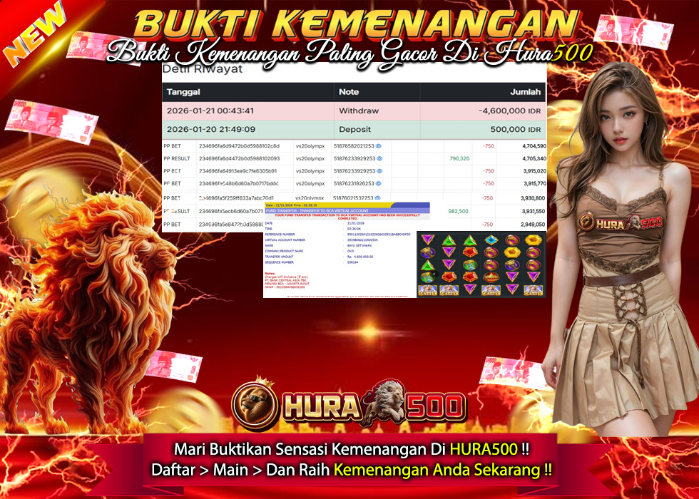 BUKTI JACKPOT SLOT GATES OF OLYMPUS SUPER SCATTER TERPERCAYA DI INDONESIA TGL 21-01-2026